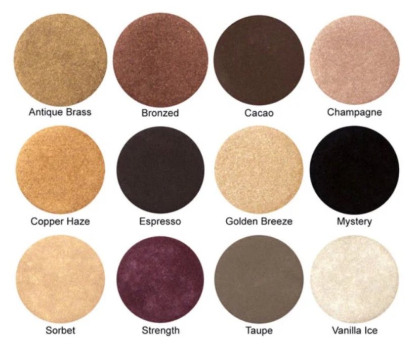 KYLIE’S Paletka Mineral Goddess Trio lisovaných minerálních očních stínů v paletce