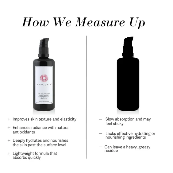 MAYA CHIA The Revitalizer Beautifying Body Oil 100ml