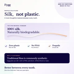 FYGG Zahnseide aus Seide mit Propolis – 30 m