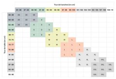 SMOON Menstruační kalhotky: sada 2× SELENE (Medium Flow)