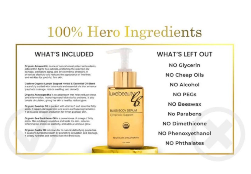 LUXE Beauty Bliss Body Serum 120ml