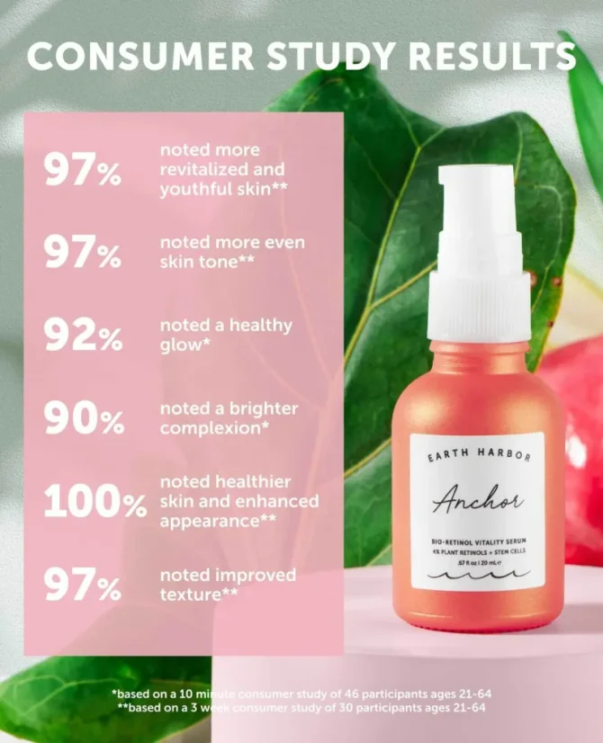EARTH HARBOR Bio-Retinol Vitality Serum ‘Anchor’ 20ml - Balení: klasické