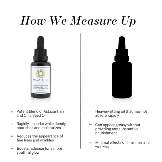 MAYA CHIA The Super Couple Ultra Luxe Face Oil Serum 30ml