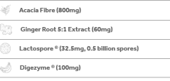 Innermost The Digest Capsules 60 capsules
