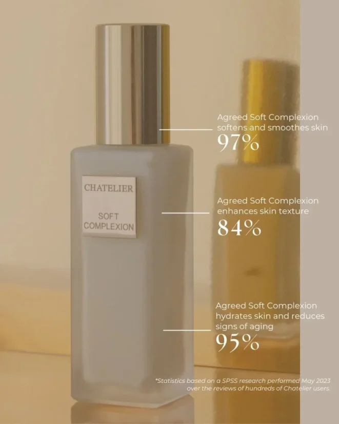 Chatelier SOFT COMPLEXION™