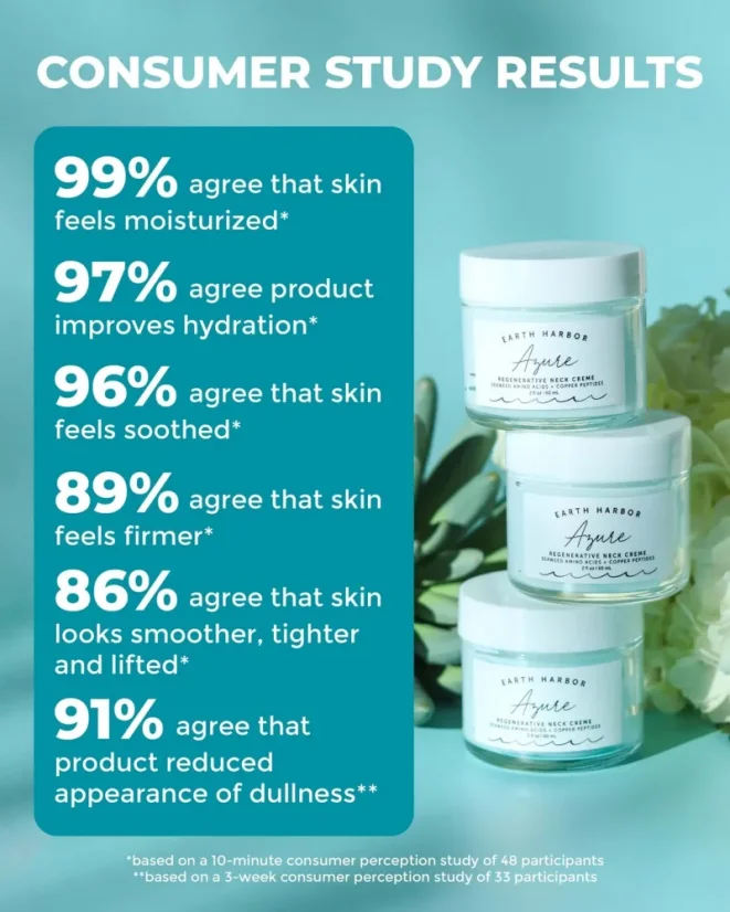 Earth Harbor AZURE Regenerative Neck Creme 60ml