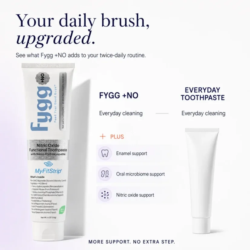 FYGG Zubní pasta s nano hydroxyapatitem a prebiotiky Wild Mint 113g