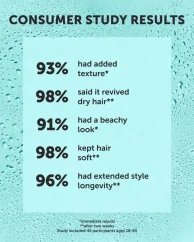 Earth Harbor BEACH WAVES Ocean Hair Texturizer 60ml